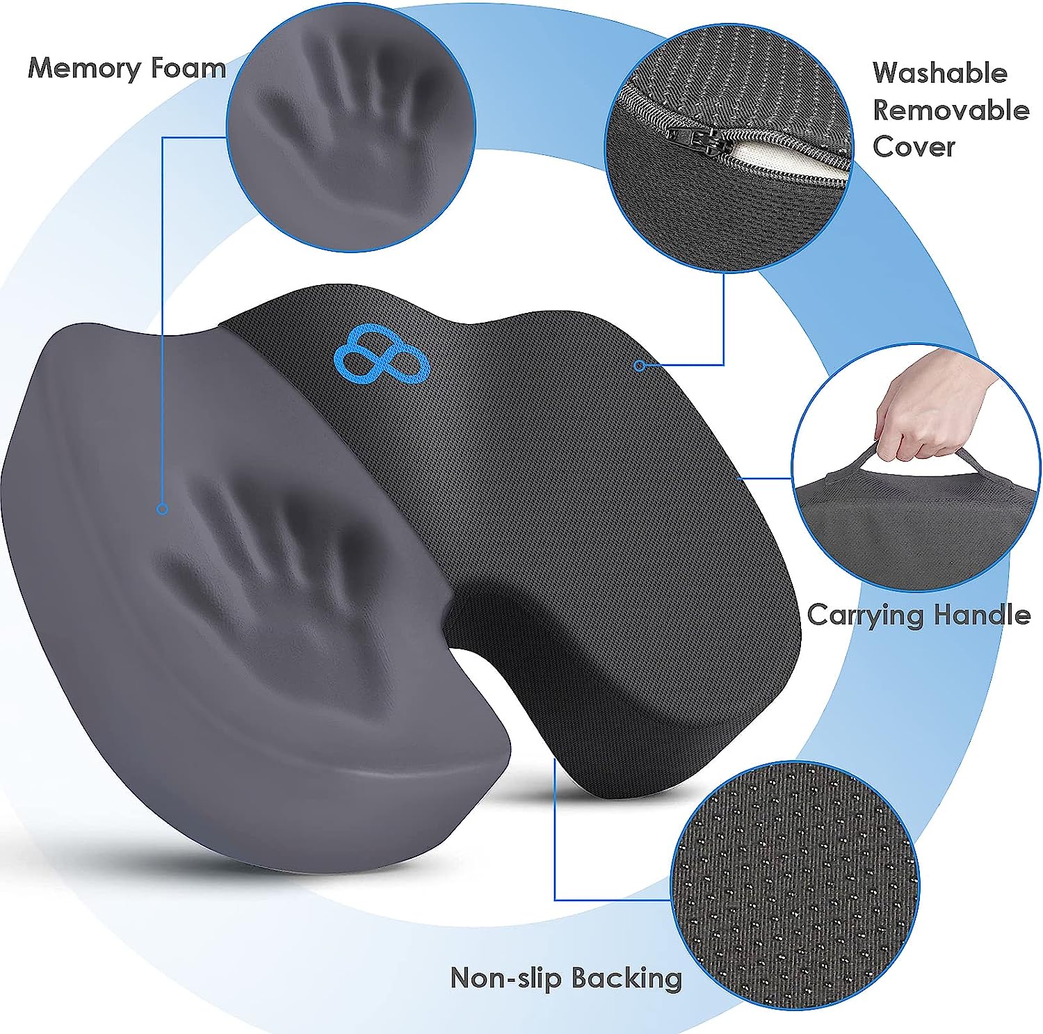 TushGuard Seat Cushion for Office Chair Memory Foam Non-Slip Desk Chair Cushion Back, Coccyx, Sciatica, Tailbone Pain Relief Butt Pillow for Office Chair, Car, Wheelchair, Black - Image 2